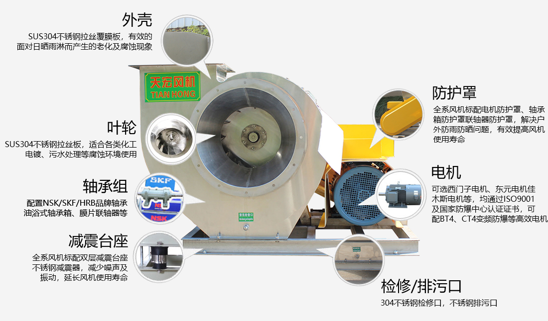 4-72不锈钢离心风机.jpg